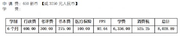 去sstc學院讀政府預科班怎么樣
