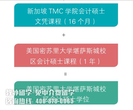 ¼TMCW(xu)Ժ(hu)Ӌ(j)Tʿđ{I(y)