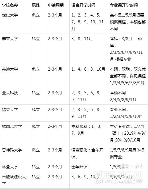 RZn_Wrg