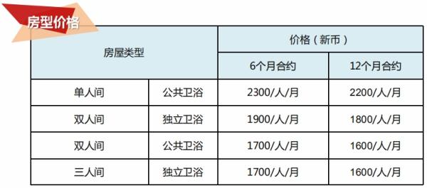 新加坡楷博高等教育學(xué)院宿舍