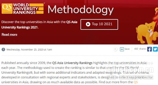 2021QS޴W