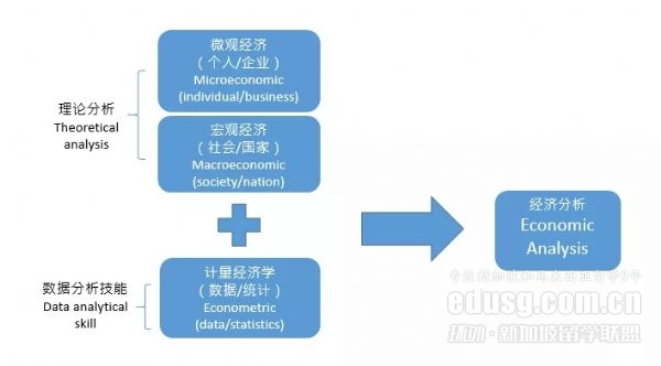 JCU¼У^(q)(jng)(j)W(xu)W(xu)ʿW(xu)λn