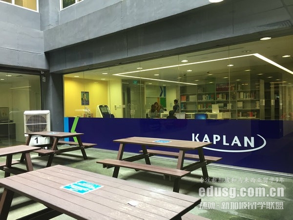 ¼kaplan