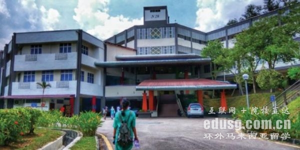 RWIB
