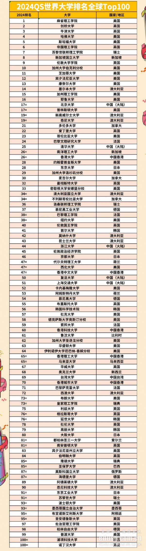 2024R(li)피W(xu)а